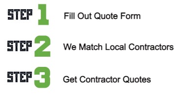 123 quote vertical