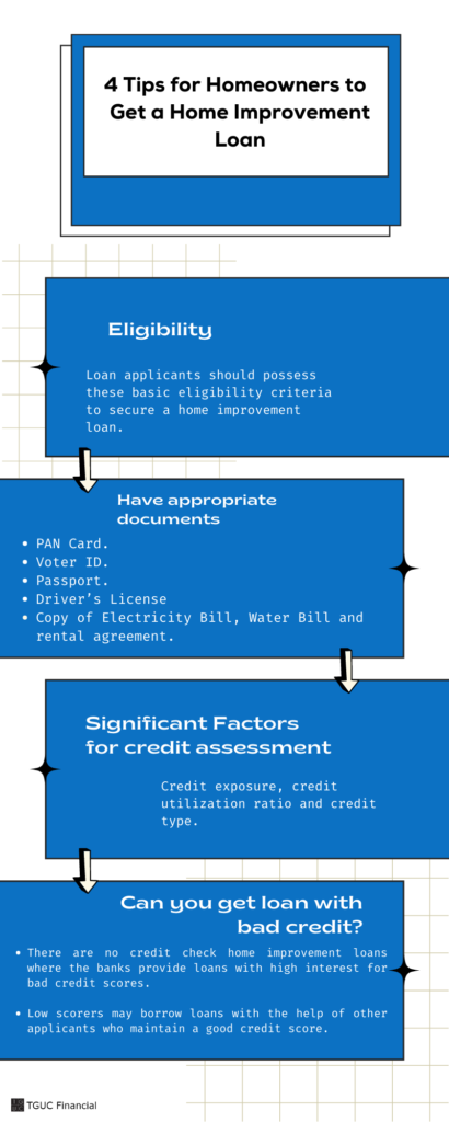 hvac financing